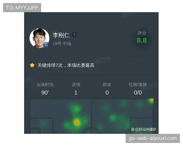 巴尔科拉 vs 李刚仁：进攻选择差异与战术适配