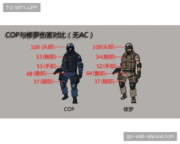 2026世界杯开幕战赛后数据分析重点有哪些